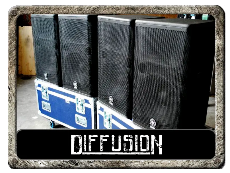 Enceintes de sonorisation Niort